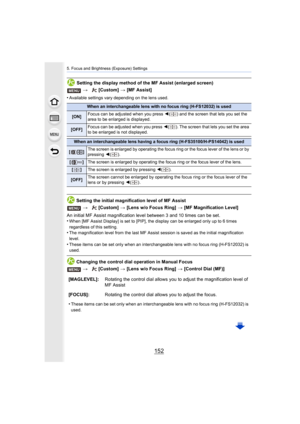Page 1525. Focus and Brightness (Exposure) Settings
152
Setting the display method of the MF Assist (enlarged screen)
•
Available settings vary depending on the lens used.
Setting the initial magnification level of MF Assist
An initial MF Assist magnification level between 3 and 10 times  can be set.
•
When [MF Assist Display] is set to [PIP], the display can be en larged only up to 6 times 
regardless of this setting.
•The magnification level from the last MF Assist session is save d as the initial...