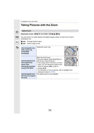 Page 1928. Stabilizer, Zoom and Flash
192
Taking Pictures with the Zoom
Applicable modes: 
You can zoom-in to make people and objects appear closer or zoom-out to record 
landscapes, etc.
Optical zoom
T side: Enlarges distant subject
W side: Widens angle of view
Interchangeable lens 
with a zoom ring 
(H-FS12032/
H-FS35100)Rotate the zoom ring.
Interchangeable lens 
that supports the 
power zoom 
(electrically operated 
zoom)(H-PS14042)
Move the zoom lever.
(The zoom speed varies depending on 
how far you move...