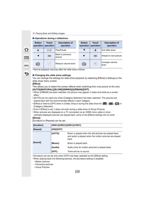Page 22810. Playing Back and Editing Images
228
∫Operations during a slideshow
•
Normal playback resumes after the slide show finishes.
∫ Changing the slide show settings
You can change the settings for slide show playback by selectin g [Effect] or [Setup] on the 
slide show menu screen.
[Effect]
This allows you to select the screen effects when switching fro m one picture to the next.
[AUTO]/[NATURAL]/[SLOW]/[SWING]/[URBAN]/[OFF]
•
When [URBAN] has been selected, the picture may appear in black  and white as a...