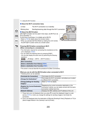 Page 25011. Using the Wi-Fi function
250
∫About the Wi-Fi connection lamp
∫ About the [Wi-Fi] button
[Wi-Fi]/[Fn1] button can be used in two ways, as [Wi-Fi] or as 
[Fn1] (function 1).
At the time of purchase, it is initially set to [Wi-Fi].
•
Refer to  P59 for details about the function button.•When you activate Self Shot Mode by rotating the LCD monitor, 
the [Wi-Fi]/[Fn1] button works as a shutter button.
Pressing [Wi-Fi] before connecting to Wi-Fi
(When connecting to a smartphone)
•
The information required...