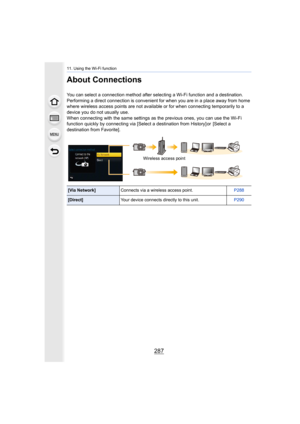 Page 287287
11. Using the Wi-Fi function
About Connections
You can select a connection method after selecting a Wi-Fi function and a destination.
Performing a direct connection is convenient for when you are in a place away from home 
where wireless access points are not available or for when conn ecting temporarily to a 
device you do not usually use.
When connecting with the same settings as the previous ones, yo u can use the Wi-Fi 
function quickly by connecting via [Select a destination from History] or...
