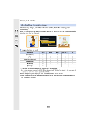 Page 293293
11. Using the Wi-Fi function
When sending images, select the method for sending them after selecting [New 
Connection].
After the connection has been completed, settings for sending,  such as the image size for 
sending, can also be changed.
∫ Images that can be sent
¢1 Sending by [Send Images While Recording] is not available.
¢ 2 A motion picture recorded in [AVCHD] can be sent to [PC] if th e file size is 4 GB or smaller. It 
cannot be sent if the size is greater than 4 GB.
•Some images may not be...