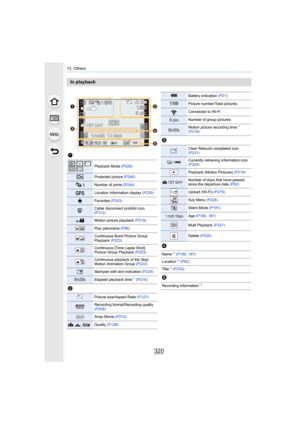 Page 32013. Others
320
In playback
1
Playback Mode (P229)
Protected picture  (P246)
Number of prints (P244)
Location Information display  (P230)
ÜFavorites (P243)
åCable disconnect prohibit icon 
(P312)
Motion picture playback  (P219)
Play panorama (P96)
Continuous Burst Picture Group 
Playback (P223)
Continuous [Time Lapse Shot] 
Picture Group Playback  (P223)
Continuous playback of the Stop 
Motion Animation Group  (P223)
‘Stamped with text indication  (P234)
Elapsed playback time¢1 (P219)
2
Picture...