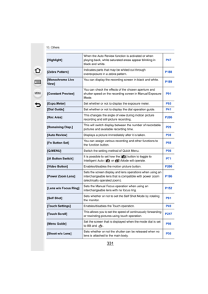 Page 331331
13. Others
[Highlight]When the Auto Review function is activated or when 
playing back, white saturated areas appear blinking in 
black and white.
P47
[Zebra Pattern]
Indicates parts that may be whited out through 
overexposure in a zebra pattern.
P188
[Monochrome Live 
View]You can display the recording screen in black and white.
P189
[Constant Preview]You can check the effects of the chosen aperture and 
shutter speed on the recording screen in Manual Exposure 
Mode.
P91
[Expo.Meter]
Set whether or...