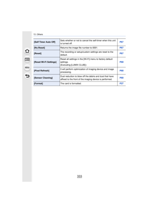 Page 333333
13. Others
[Self Timer Auto Off]Sets whether or not to cancel the self-timer when this unit 
is turned off. P67
[No.Reset]
Returns the image file number to 0001. P67
[Reset]The recording or setup/custom settings are reset to the 
default. P67
[Reset Wi-Fi Settings]Reset all settings in the [Wi-Fi] menu to factory default 
settings.
(Excluding [LUMIX CLUB] ) P68
[Pixel Refresh]
It will perform optimization of imaging device and image 
processing.
P68
[Sensor Cleaning]Dust reduction to blow off the...