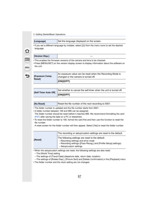 Page 6767
2. Getting Started/Basic Operations
•If you set a different language by mistake, select [~] from the menu icons to set the desired 
language.
•This enables the firmware versions of the camera and lens to be  checked.•Press [MENU/SET] on the version display screen to display infor mation about the software on 
the unit.
•The folder number is updated and the file number starts from 00 01.
•A folder number between 100 and 999 can be assigned.
The folder number should be reset before it reaches 999. We...