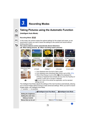 Page 7070
3.  Recording Modes
Taking Pictures using the Automatic Function
(Intelligent Auto Mode)
Recording Mode: 
In this mode, the camera makes the optimal settings for the sub ject and scene, so we 
recommend it when you wish to leave the settings to the camera  and record without 
thinking about them.
The camera detects scenes automatically (Scene Detection)
( : When taking pictures,  : When recording motion pictures)
The Intelligent Auto Mode adjusts the settings of the main func tions automatically,...