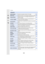 Page 33413. Others
334
[Playback]
[2D/3D Settings]Switches the playback method for 3D images. P227
[Slide Show]Selects the type etc. of the images and plays back in order. P227
[Playback Mode]Selects the type etc. of the images and plays back only 
particular images.
P229
[Location Logging]You can write location information (longitude/latitude) on 
images sent from the smartphone. P230
[Clear Retouch]You can erase unnecessary parts recorded on the pictures 
taken. P231
[Title Edit]
Input texts (comments) on the...