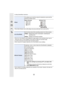 Page 6363
2. Getting Started/Basic Operations
•When [Silent Mode] is set to [ON], [Beep Volume] and [Shutter Vol.] is set to [OFF].
•When [Live View Mode] is set to [30fps] the image quality on the recording screen may be 
worse than when it is set to [60fps], but this does not affect  the recorded image.
•In a dark environment, the frame rate may become slower.
•When using the AC adaptor (optional), [Live View Mode] is fixed  to [60fps].
•Some subjects may appear differently from actuality on the moni tor....