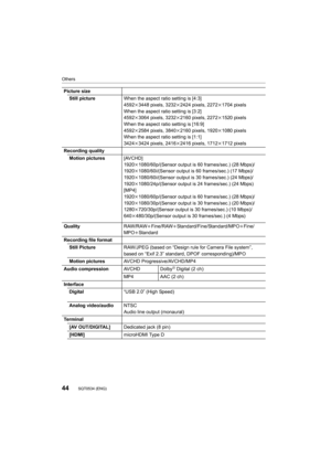 Page 4444
Others
SQT0534 (ENG) 
Picture sizeStill picture When the aspect ratio setting is [4:3]
4592k3448 pixels, 3232 k2424 pixels, 2272 k1704 pixels
When the aspect ratio setting is [3:2]
4592k 3064 pixels, 3232 k2160 pixels, 2272 k1520 pixels
When the aspect ratio setting is [16:9]
4592k 2584 pixels, 3840 k2160 pixels, 1920 k1080 pixels
When the aspect ratio setting is [1:1]
3424k 3424 pixels, 2416 k2416 pixels, 1712 k1712 pixels
Recording quality Motion pictures [AVCHD]
1920k1080/60p/(Sensor output is 60...