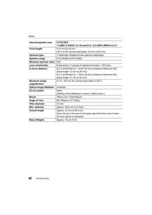 Page 4646
Others
SQT0534 (ENG) 
Interchangeable Lens H-FS12032“LUMIX G VARIO 12– 32 mm/F3.5 – 5.6 ASPH./MEGA O.I.S.”
Focal length f=12 mm to 32 mm
(35 mm film camera equivalent: 24 mm to 64 mm)
Aperture type 7 diaphragm blades/circular aperture diaphragm
Aperture range F3.5 (Wide) to F5.6 (Tele)
Minimum aperture value F22
Lens construction 8 elements in 7 groups (3 aspherical lenses, 1 ED lens)
In focus distance 0.2 m (0.66 feet) to ¶ (from the focus distance reference line) 
(focal length 12 mm to 20 mm),
0.3...