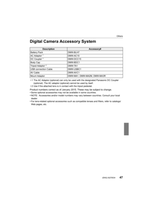 Page 4747
Others
 (ENG) SQT0534
Digital Camera Accessory System
¢1 The AC Adaptor (optional) can only be used with the designated  Panasonic DC Coupler 
(optional). The AC adaptor (optional) cannot be used by itself.
¢ 2 Use if the attached lens is in contact with the tripod pedesta l.
Product numbers correct as of January 2015. These may be subjec t to change.
•Some optional accessories may not be available in some countrie s.
•NOTE: Accessories and/or model numbers may vary between countries. Consult your...