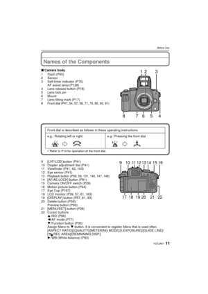 Page 1111VQT2A61
Before Use
Names of the Components
∫Camera body
1 Flash (P65)
2 Sensor
3 Self-timer indicator (P76) AF assist lamp (P128)
4 Lens release button (P18)
5 Lens lock pin
6 Mount
7 Lens fitting mark (P17)
8 Front dial (P47, 54, 57, 58, 71, 79, 85, 90, 91)
 Refer to P14 for operation of the front dial.
9 [LVF/LCD] button (P41)
10 Diopter adjustment dial (P41)
11 Viewfinder (P41, 62, 163)
12 Eye sensor (P41)
13 Playback button (P56, 59, 131, 146, 147, 148)14 [AF/AE LOCK] button (P81)
15 Camera ON/OFF...