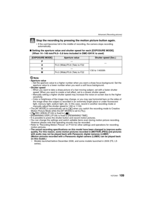 Page 109109VQT2A61
Advanced (Recording pictures)
Stop the recording by pressing the motion picture button again.
If the card becomes full in the middle of recording, the camera stops recording 
automatically.
∫ Setting the aperture value and shutter speed for each [EXPOSURE MODE]
(When 14 – 140 mm/F4.0 – 5.8 lens included in DMC-GH1K is used)
Note
Aperture value
– Set the aperture value to a higher number when you want a sharp focus background. Set the 
aperture value to a lower number when you want a soft focus...