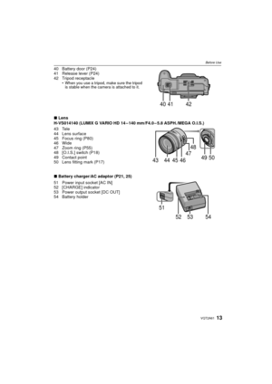 Page 1313VQT2A61
Before Use
40 Battery door (P24)
41 Release lever (P24)
42 Tripod receptacle
When you use a tripod, make sure the tripod 
is stable when the camera is attached to it.
∫ Lens
H-VS014140 (LUMIX G VARIO HD 14 – 140 mm/F4.0 – 5.8 ASPH./MEGA O.I.S.)
43 Tele
44 Lens surface
45 Focus ring (P80)
46 Wide
47 Zoom ring (P55)
48 [O.I.S.] switch (P18)
49 Contact point
50 Lens fitting mark (P17)
∫ Battery charger/AC adaptor (P21, 25)
51 Power input socket [AC IN]
52 [CHARGE] indicator
53 Power output socket...