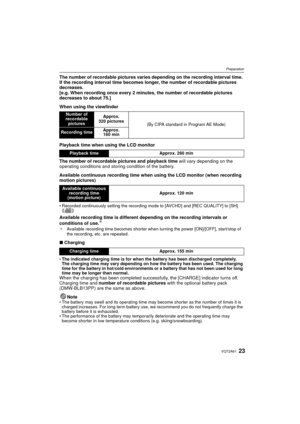 Page 2323VQT2A61
Preparation
The number of recordable pictures varies depending on the recording interval time. 
If the recording interval time becomes longer, the number of recordable pictures 
decreases. 
[e.g. When recording once every 2 minutes, the number of recordable pictures 
decreases to about 75.]
When using the viewfinder
Playback time when using the LCD monitor
The number of recordable pictures and playback time will vary depending on the 
operating conditions and storing condition of the battery....