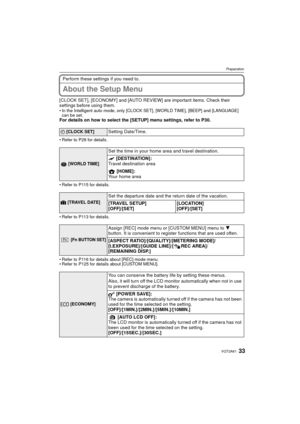 Page 3333VQT2A61
Preparation
Perform these settings if you need to.
About the Setup Menu
[CLOCK SET], [ECONOMY] and [AUTO REVIEW] are important items. Check their 
settings before using them.
In the Intelligent auto mode, only [CLOCK SET], [WORLD TIME], [BEEP] and [LANGUAGE] 
can be set.
For details on how to select the [SETUP] menu settings, refer to P30.
Refer to P28 for details.
 Refer to P115 for details.
 Refer to P113 for details.
 Refer to P116 for details about [REC] mode menu.
 Refer to P125 for...