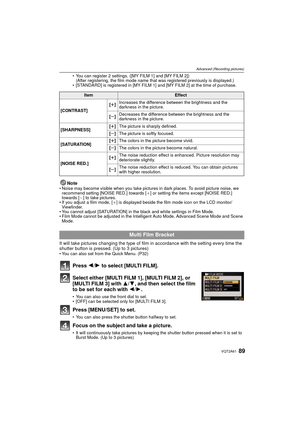 Page 8989VQT2A61
Advanced (Recording pictures)
You can register 2 settings. ([MY FILM 1] and [MY FILM 2])
(After registering, the film mode name that was registered previously is displayed.)
 [STANDARD] is registered in [MY FILM 1] and [MY FILM 2] at the time of purchase.
NoteNoise may become visible when you take pictures in dark places. To avoid picture noise, we 
recommend setting [NOISE RED.] towards [ _] or setting the items except [NOISE RED.] 
towards [ `] to take pictures.
 If you adjust a film mode, [...