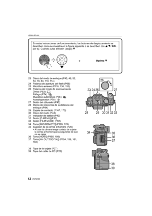 Page 12VQT2A6312
Antes del uso
23 Disco del modo de enfoque (P45, 46, 52, 
53, 79, 83, 110, 114)
24 Palanca de apertura del flash (P66)
25 Micrófono estéreo (P110, 130, 152)
26 Palanca del modo de accionamiento
Único (P52):
Ráfaga (P74):
Muestreo automático (P76):
Autodisparador (P78):
27 Botón del obturador (P45)
28 Marca de referencia de la distancia del 
enfoque (P84)
29 Zapata de contacto (P167, 170)
30 Disco del modo (P43)
31 Indicador de estado (P43)
32 Botón [Q.MENU] (P33)
33 Botón [FILM MODE] (P92)
34...