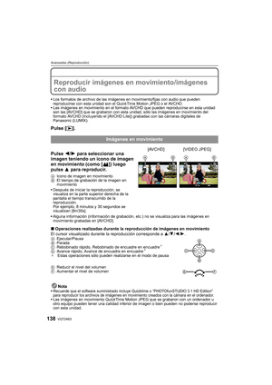 Page 138VQT2A63138
Avanzadas (Reproducción)
Avanzadas (Reproducción)Reproducir imágenes en movimiento/imágenes 
con audio
Los formatos de archivo de las imágenes en movimiento/fijas con audio que pueden 
reproducirse con esta unidad son el QuickTime Motion JPEG o el AVCHD.
Las imágenes en movimiento en el formato AVCHD que pueden reproducirse en esta unidad 
son las [AVCHD] que se grabaron con esta unidad, sólo las imágenes en movimiento del 
formato AVCHD (incluyendo el [AVCHD Lite]) grabadas con las cámaras...