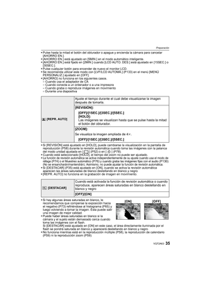 Page 3535VQT2A63
Preparación
Pulse hasta la mitad el botón del obturador o apague y encienda la cámara para cancelar 
[AHORRO EN.].
[AHORRO EN.] está ajustado en [5MIN.] en el modo automático inteligente.
[AHORRO EN.] está fijado en [2MIN.] cuando [LCD AUTO. DES.] está ajustado en [15SEC.] o 
[30SEC.].
Pulse cualquier botón para encender de nuevo el monitor LCD.
Se recomienda utilizar este modo con [LVF/LCD AUTOMÁ.] (P133) en el menú [MENÚ 
PERSONALIZ.] ajustado en [OFF].
[AHORRO] no funciona en los siguientes...