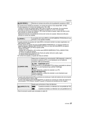 Page 3737VQT2A63
Preparación
El número de la carpeta se actualiza y el número de archivo inicia desde 0001. (P162)
Puede asignarse un número de carpeta entre 100 y 999.
Cuando el número de carpeta llega a 999, éste no puede ser reiniciado. Se recomienda 
formatear la tarjeta (P39) después de guardar los datos en un PC o en otra parte.
Para reiniciar el número de carpeta a 100, antes formatee la tarjeta, luego use esta función 
para reiniciar el número de archivo.
Aparecerá entonces una pantalla de reinicio del...