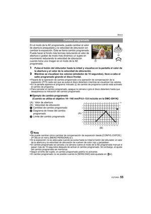 Page 5555VQT2A63
Básico
En el modo de la AE programada, puede cambiar el valor 
de abertura preajustado y la velocidad de obturación sin 
cambiar la exposición. Éste se llama cambio programado.
Puede hacer el fondo más borroso reduciendo el valor de 
abertura o grabar de modo más dinámico un sujeto en 
movimiento reduciendo la velocidad de obturación 
cuando toma una imagen en el modo de la AE 
programada.
1Pulse el botón del obturador hasta la mitad y visualice en la pantalla el valor de 
la abertura y el...