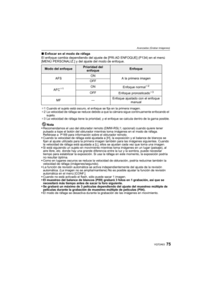 Page 7575VQT2A63
Avanzadas (Grabar imágenes)
∫Enfocar en el modo de ráfaga
El enfoque cambia dependiendo del ajuste de [PRI.AD ENFOQUE] (P134) en el menú 
[MENÚ PERSONALIZ.] y del ajuste del modo de enfoque.
¢1 Cuando el sujeto está oscuro, el enfoque se fija en la primera imagen.
¢2 La velocidad de ráfaga se reduce debido a que la cámara sigue continuamente enfocando el 
sujeto.
¢3 La velocidad de ráfaga tiene la prioridad, y el enfoque se calcula dentro de la gama posible.
NotaRecomendamos el uso del...