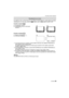 Page 6363VQT2A63
Avanzadas (Grabar imágenes)
Con [ESTILO VIS. LVF] (P132) del menú [MENÚ PERSONALIZ.], puede elegir la pantalla 
visualizada en el visor para verla en [ ] (estilo visor) o [ ] (estilo monitor LCD).
Cuando se ajusta [ ] 
Cuando se ajusta [ ] 
¢1 Las líneas de guía se visualizan cuando [LÍNEA GUÍA] del menú [MENÚ PERSONALIZ.] 
está ajustado a todo excepto [OFF].
Es posible cambiar de posición las líneas de guía usando el menú rápido cuando está 
ajustado a [ ]. (P64)
¢2 Los histogramas se...