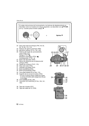 Page 12VQT2A6312
Antes del uso
23 Disco del modo de enfoque (P45, 46, 52, 53, 79, 83, 110, 114)
24 Palanca de apertura del flash (P66)
25 Micrófono estéreo (P110, 130, 152)
26 Palanca del modo de accionamiento Único (P52):
Ráfaga (P74):
Muestreo automático (P76):
Autodisparador (P78):
27 Botón del obturador (P45)
28 Marca de referencia de la distancia del  enfoque (P84)
29 Zapata de contacto (P167, 170)
30 Disco del modo (P43)
31 Indicador de estado (P43)
32 Botón [Q.MENU] (P33)
33 Botón [FILM MODE] (P92)
34...