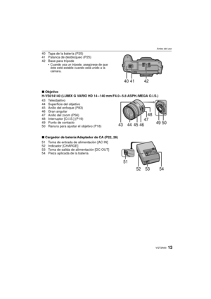 Page 1313VQT2A63
Antes del uso
40 Tapa de la batería (P25)
41 Palanca de desbloqueo (P25)
42 Base para trípode
Cuando usa un trípode, asegúrese de que 
éste esté estable cuando está unido a la 
cámara.
∫ Objetivo
H-VS014140 (LUMIX G VARIO HD 14 – 140 mm/F4.0 – 5.8 ASPH./MEGA O.I.S.)
43 Teleobjetivo
44 Superficie del objetivo
45 Anillo del enfoque (P83)
46 Gran angular
47 Anillo del zoom (P56)
48 Interruptor [O.I.S.] (P19)
49 Punto de contacto
50 Ranura para ajustar el objetivo (P18)
∫ Cargador de...