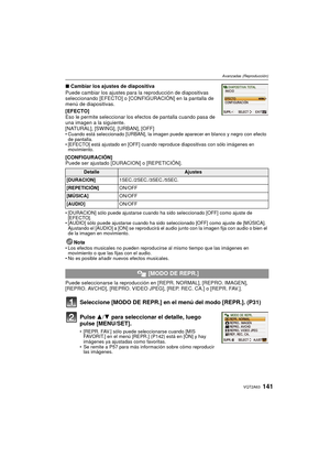 Page 141141VQT2A63
Avanzadas (Reproducción)
∫Cambiar los ajustes de diapositiva
Puede cambiar los ajustes para la reproducción de diapositivas 
seleccionando [EFECTO] o [CONFIGURACIÓN] en la pantalla de 
menú de diapositivas.
[EFECTO]
Eso le permite seleccionar los efectos de pantalla cuando pasa de 
una imagen a la siguiente.
[NATURAL], [SWING], [URBAN], [OFF]
 Cuando está seleccionado [URBAN], la imagen puede aparecer en blanco y negro con efecto 
de pantalla.
 [EFECTO] está ajustado en [OFF] cuando reproduce...