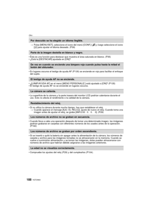 Page 188VQT2A63188
Otro
>Pulse [MENU/SET], seleccione el icono del menú [CONF.] [ ] y luego seleccione el icono 
[~ ] para ajustar el idioma deseado. (P39)
 Ésta es una función para destacar que muestra el área saturada en blanco. (P35)
 ¿Está la [DESTACAR] ajustada en [ON]?
 En lugares oscuros el testigo de ayuda AF (P135) se enciende en rojo para facilitar el enfoque 
del sujeto.
 ¿[LÁMP.AYUDA AF] en el menú [MENÚ PERSONALIZ.] está ajustado a [ON]? (P135)
 El testigo de ayuda AF no se enciende en lugares...