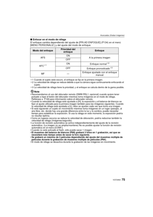 Page 7575VQT2A63
Avanzadas (Grabar imágenes)
∫Enfocar en el modo de ráfaga
El enfoque cambia dependiendo del ajuste de [PRI.AD ENFOQUE] (P134) en el menú 
[MENÚ PERSONALIZ.] y del ajuste del modo de enfoque.
¢ 1 Cuando el sujeto está oscuro, el enfoque se fija en la primera imagen.
¢ 2 La velocidad de ráfaga se reduce debido a que la cámara sigue continuamente enfocando el 
sujeto.
¢ 3 La velocidad de ráfaga tiene la prioridad, y el enfoque se calcula dentro de la gama posible.
NotaRecomendamos el uso del...