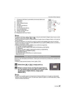 Page 8787VQT2A63
Avanzadas (Grabar imágenes)
1 El balance del blanco automático funcionará dentro de esta gama.
2 Cielo azul
3 Cielo nublado (lluvia)
4 Sombra
5 Pantalla del televisor
6 Luz de sol
7 Luz fluorescente blanca
8 Luz incandescente
9 Salida y puesta del sol
10 Luz de una vela
Kl Temperatura de color Kelvin
Nota
 El balance del blanco óptimo diferirá según el  tipo de alumbrado halógeno bajo el que se está 
grabando, pues utilice [AWB], [ ] o [ ].
 El balance del blanco podría no ajustarse para el...