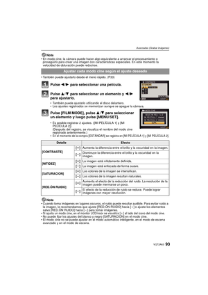 Page 9393VQT2A63
Avanzadas (Grabar imágenes)
NotaEn modo cine, la cámara puede hacer algo equivalente a arrancar el procesamiento o 
proseguirlo para crear una imagen con características especiales. En este momento la 
velocidad de obturación puede reducirse.
 También puede ajustarlo desde el menú rápido. (P33)
Pulse  2/1 para seleccionar una película.
Pulse  3/4 para seleccionar un elemento y  2/1 
para ajustarlo.
 También puede ajustarlo ut ilizando el disco delantero.
 Los ajustes registrados se memorizan...