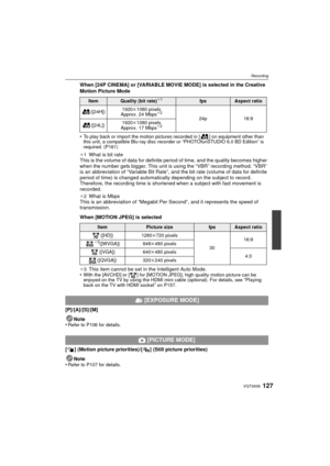 Page 127127VQT3A36
Recording
When [24P CINEMA] or [VARIABLE MOVIE MODE] is selected in the Creative 
Motion Picture Mode
•
To play back or import the motion pictures recorded in [ ] on equipment other than 
this unit, a compatible Blu-ray disc recorder or “PHOTOfunSTUDIO 6.0 BD Edition” is 
required. (P161)
¢ 1
What is bit rate
This is the volume of data for definite period of time, and the quality becomes higher 
when the number gets bigger. This unit is using the “VBR” recording method. “VBR” 
is an...