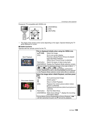 Page 159159VQT3A36
Connecting to other equipment
Panasonic TV compatible with VIERA Link
¢The shape of the remote control varies depending on the region. Operate following the TV 
guide displayed on screen.
∫Usable functions
Operate with the remote control for the TV. 1
[SUB MENU]
2 [OK]
3 [RETURN]
Multi Playback This is displayed initially when using the VIERA Link.
3 /4 /2 /1 : Select the image.
[OK]: Go to one screen display. Pictures in Burst Picture Group are played 
back with Multi Playback. 
(When Burst...