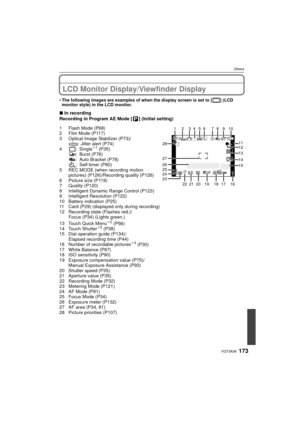 Page 173173VQT3A36
Others
LCD Monitor Display/Viewfinder Display
•The following images are examples of when the display screen is set to [ ] (LCD 
monitor style) in the LCD monitor.
∫In recording
Recording in Program AE Mode [ ] (Initial setting)
1 Flash Mode (P68)
2 Film Mode (P117)
3 Optical Image Stabilizer (P73)/ : Jitter alert (P74)
4 : Single
¢ 1 (P35)
: Burst (P76)
: Auto Bracket (P78)
: Self-timer (P80)
5 REC MODE (when recording motion  pictures) (P126)/Recording quality (P126)
6 Picture size (P119)
7...