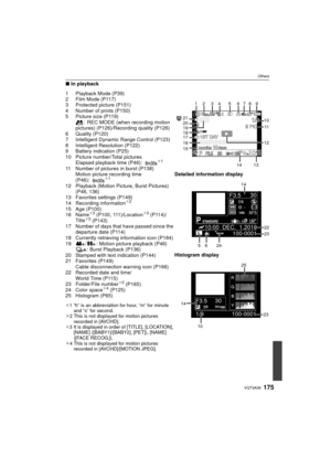 Page 175175VQT3A36
Others
∫In playback
1 Playback Mode (P39)
2 Film Mode (P117)
3 Protected picture (P151)
4 Number of prints (P150)
5 Picture size (P119) : REC MODE (when recording motion 
pictures) (P126)/Recording quality (P126)
6 Quality (P120)
7 Intelligent Dynamic Range Control (P123)
8 Intelligent Resolution (P122)
9 Battery indication (P25)
10 Picture number/Total pictures Elapsed playback time (P46):
¢1
11 Number of pictures in burst (P138)
Motion picture recording time 
(P46):
¢1
12 Playback (Motion...