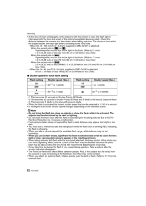 Page 72VQT3A3672
Recording
•At the time of flash photography, when distance with the subject is near, the flash light is 
interrupted with the lens and a part of the picture being taken becomes dark. Check the 
distance between the camera and the subject when taking a picture. The distance from which 
the subject blocks the flash light differs according to the lens used.
–When the 14 – 140 mm/F4.0 – 5.8 lens supplied in DMC-GH2H is attached: When the aspect ratio is [ X] or [ ].
Vignetting effect occurs due to...