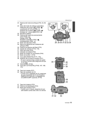 Page 1111VQT3A38
Antes del uso
23 Palanca del modo de enfoque (P34, 43, 85, 88)
24 Disco del modo de enfoque automático Detección de la cara ([ ]) (P85): š
Localización AF ([ ]) (P86):
Enfoque de 23 áreas ([ ]) (P86):
Enfoque de 1 áreas ([ Ø]) (P87): Ø
25 Micrófono estéreo
26 Palanca del modo de accionamiento Único (P35):
Ráfaga (P80):
Muestreo automático (P82):
Autodisparador (P84):
27 Botón del obturador (P35)
28 Marca de referencia de la distancia del  enfoque (P89)
29 Palanca de apertura del flash (P70)
30...