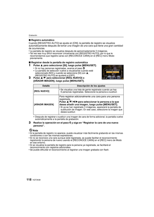 Page 118VQT3A38118
Grabación
∫Registro automático
Cuando [REGISTRO AUTO] se ajusta en [ON], la pantalla de registro se visualiza 
automáticamente después de tomar una imagen  de una cara que tiene una gran cantidad 
de ocurrencias.
•
La pantalla de registro se visualiza después de aproximadamente 3 imágenes.•Tal vez sea muy difícil reconocer únicamente con [REGISTRO AUTO], por lo que le 
recomendamos que registre caras con [R ECONOCE CARA] en el [REC] menú Modo 
previamente.
∫ Registrar desde la pantalla de...