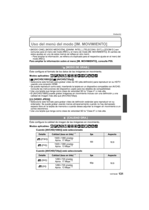 Page 131131VQT3A38
Grabación
Uso del menú del modo [IM. MOVIMIENTO]
•[MODO CINE], [MODO MEDICIÓN], [DINÁM. INTEL.], [TELECONV. EXT.] y [ZOOM D.] son 
comunes para el menú del modo [REC] y el menú de modo [IM. MOVIMIENTO]. El cambio de 
estos ajustes en uno de estos menús se refleja en otro menú.
–Para ampliar la información, se refiera a lo explicado para el respectivo ajuste en el menú del 
modo [REC].
Para ampliar la información sobre el menú [IM. MOVIMIENTO], consulte P55.
Éste configura el formato de los...