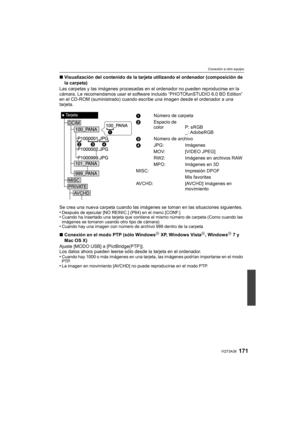 Page 171171VQT3A38
Conexión a otro equipo
∫Visualización del contenido de la tarjeta utilizando el ordenador (composición de 
la carpeta)
Las carpetas y las imágenes procesadas en  el ordenador no pueden reproducirse en la 
cámara. Le recomendamos usar el software incluido “PHOTOfunSTUDIO 6.0 BD Edition” 
en el CD-ROM (suministrado) cuando escribe una imagen desde el ordenador a una 
tarjeta.
Se crea una nueva carpeta cuando las imágenes  se toman en las situaciones siguientes.
•
Después de ejecutar [NO REINIC.]...