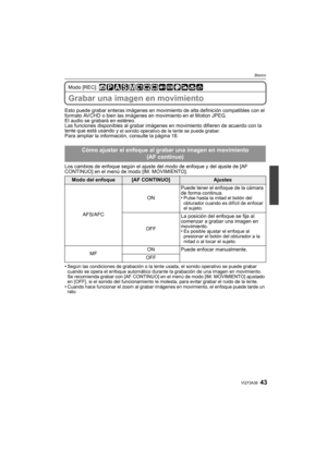 Page 4343VQT3A38
Básico
Modo [REC]: 
Grabar una imagen en movimiento
Esto puede grabar enteras imágenes en movimiento de alta definición compatibles con el 
formato AVCHD o bien las imágenes en movimiento en el Motion JPEG.
El audio se grabará en estéreo.
Las funciones disponibles al grabar imágenes en movimiento  difieren de acuerdo con la 
lente que está usando y 
el sonido operativo de la lente se puede grabar.Para ampliar la información, consulte la página 18.
Los cambios de enfoque según el ajuste del modo...