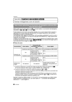 Page 68VQT3A3868
Grabación
 Modo [REC]: 
Tomar imágenes con el zoom
[Sólo puede usar el zoom óptico en [ ], y el zoom óptico, la conversión del teleobjetivo 
extendida en [ ¿], [ ], [ ] y el modo [ ]].
Puede alejarse con el zoom para grabar  paisajes, etc. en gran ángulo (Gran angular) o 
acercarse con el zoom para que las pers onas y los objetos aparezcan más cercanos 
(Teleobjetivo) al girar el anillo de zoom.
Para agrandar más, ajuste el [TELECONV. EXT.] en [ON] o el [ZOOM D.] en [2 k] o [4k] 
en el menú de...
