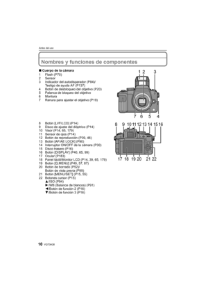 Page 10VQT3A3810
Antes del uso
Nombres y funciones de componentes
∫Cuerpo de la cámara
1 Flash (P70)
2 Sensor
3 Indicador del autodisparador (P84)/ Testigo de ayuda AF (P137)
4 Botón de desbloqueo del objetivo (P20)
5 Palanca de bloqueo del objetivo
6 Montura
7 Ranura para ajustar el objetivo (P19)
8 Botón [LVF/LCD] (P14)
9 Disco de ajuste del dióptrico (P14)
10 Visor (P14, 65, 179)
11 Sensor de ojos (P14)
12 Botón de reproducción (P39, 46)
13 Botón [AF/AE LOCK] (P90)
14 Interruptor ON/OFF de la cámara (P30)
15...