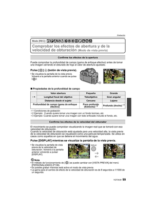 Page 9999VQT3A38
Grabación
Modo [REC]: 
Comprobar los efectos de abertura y de la 
velocidad de obturación 
(Modo de vista previa)
Puede comprobar la profundidad de campo (gama de enfoque efectivo) antes de tomar 
una imagen cerrando el obturado de hoja al valor de abertura ajustado.
Pulse [ ] A (botón de vista previa).
•Se visualiza la pantalla de la vista previa. 
Volverá a la pantalla anterior cuando se pulsa 
[].
∫Propiedades de la profundidad de campo
¢1 Condiciones de grabación
¢ 2 Ejemplo:  Cuando quiere...