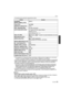 Page 5151VQT3A38
Básico
•Los ajustes de las opciones siguientes son fijos.
¢ 4 Se ajustará en el modo de enfoque automático múltiple para las imágenes en movimiento 
cuando no se pueda detectar una cara al grabar imágenes en movimiento.
¢ 5
El ajuste está fijado en [AUTO] (imágenes en movimiento) al grabar imágenes en movimiento.•Según la escena detectada, la cámara ajustará automáticamente la configuración de [RESOLUC. 
INTEL.] (P127). [RESOLUC. INTEL.] no se puede ajustar mediante el menú de modo [REC].
•No...